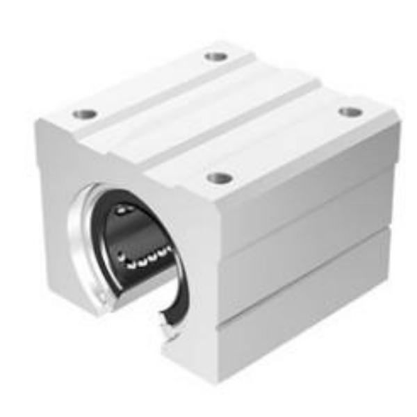 SDM40AJMG  Top 10  Best-selling Linear Bearings #3 image